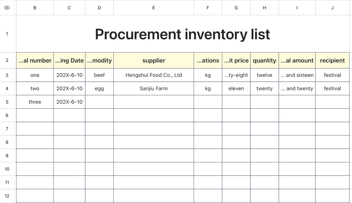 Procurement inventory list